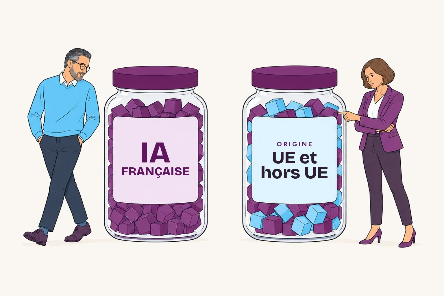 Deux bocaux géants remplis de cubes. À gauche, un dirigeant en pull bleu passe, satisfait, devant un bocal de cubes prune étiqueté « IA française ». À droite, une dirigeante en veste prune montre la contre-étiquette d’un bocal où se mélangent cubes prune et cubes bleus : « Origine : UE et hors UE ».